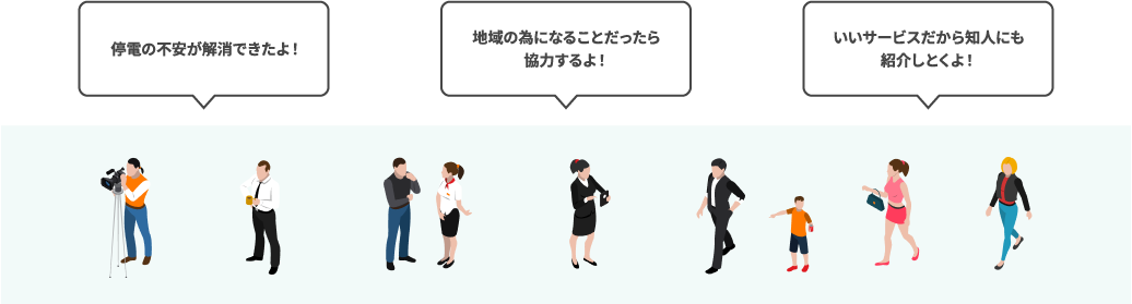 停電の不安が解消できたよ！/地域の為になることだったら協力するよ！/いいサービスだから知人にも紹介しとくよ！